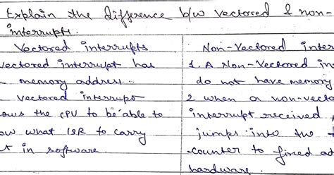 Image result for Non-Vector Interrupts Vector Interrupts in Computer Organisation
