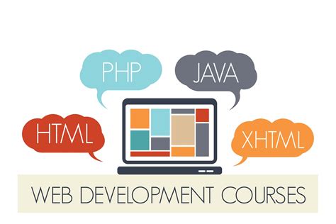 Image result for Coursera Web Development