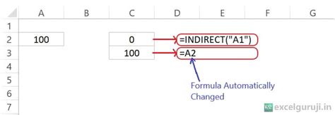 Image result for Indirect Function Excel Examples