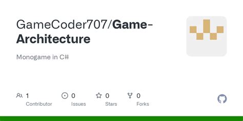 Image result for C Game Architecture