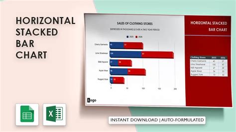 Stacked Horizontal Bar Chart with Small Percentages に対する画像結果