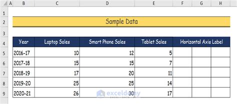 Toradh íomhá ar How to Get Name On Dot Plot Excel