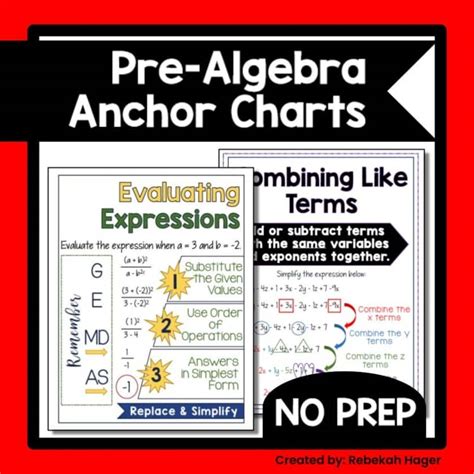 Toradh íomhá ar Pre-Algebra How to Evaluate Expressions