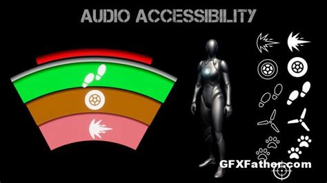 Image result for Sign Language in Unreal Engine