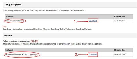 Image result for ScanSnap S1300i Tutorial