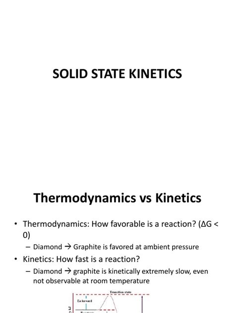 Image result for Solid State Reaction Kinetics