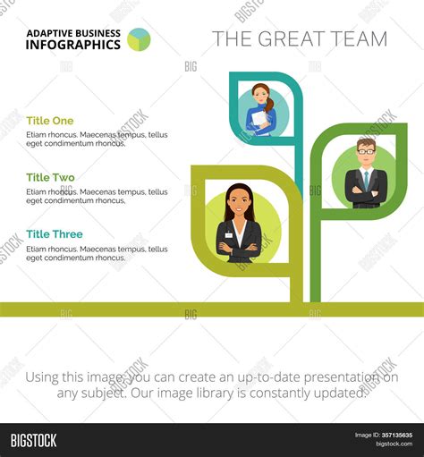 Image result for Compiler Tree Chart