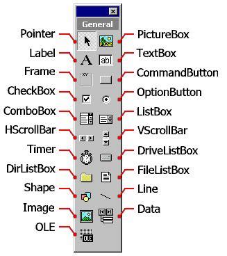 Afbeeldingsresultaten voor Visual Basic Window Image