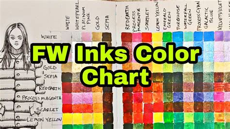Image result for Flet Ink Color