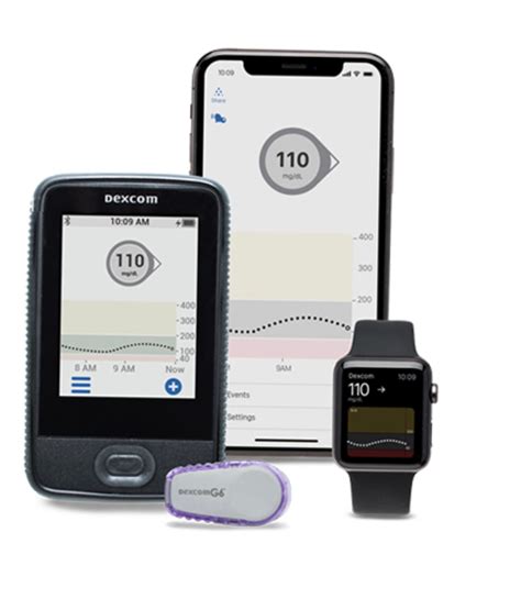 Image result for Dexcom Receiver