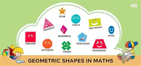Image result for Math Geometric Shapes