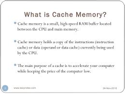 Cashe Memory Chip に対する画像結果