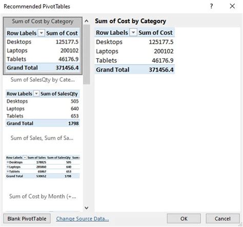 Image result for Recommended Pivot Table
