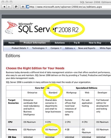 MS SQL 2012 に対する画像結果
