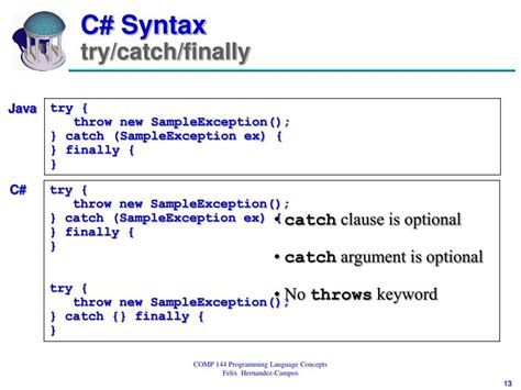 Try/Catch Syntax C#에 대한 이미지 결과