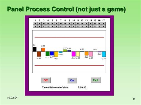 Image result for Linear Optimization