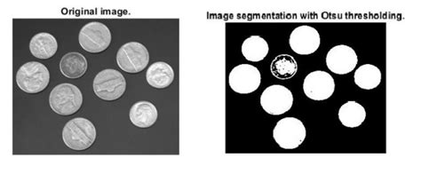 Thresholding in Image Pre Processing に対する画像結果