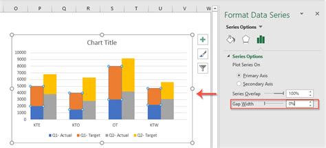 Image result for How to Stack Data in Excel Graph