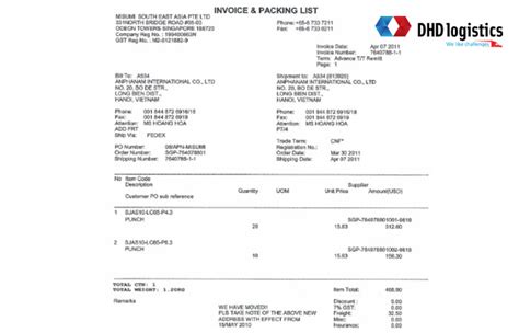 Afbeeldingsresultaten voor Packing List Invoice