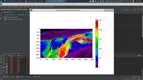 Image result for Imshow DF Matplolib Python