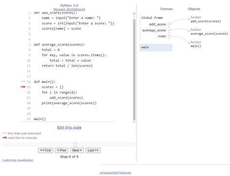Image result for Wat Is Disconary Python Structure