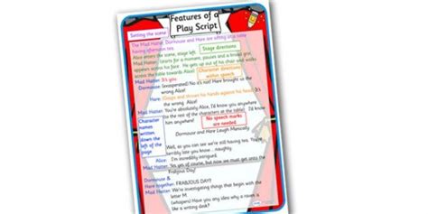 Image result for Definition of a Play Script