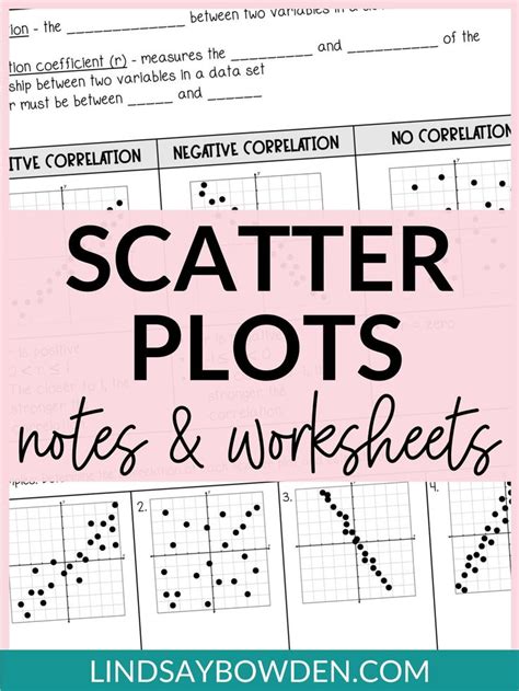 Image result for Scatter Plot Graph Answer Key