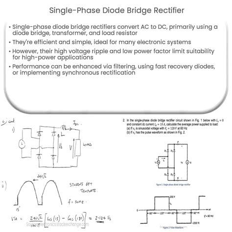 Image result for Single Phase Rectifier