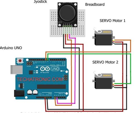 Servo Motor Arduino Robotic Arm に対する画像結果