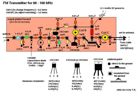 Image result for Phase Lock Loop FM Transmitter Circuit Diagram