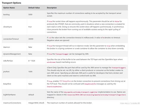 Toradh íomhá ar MQTT Uri