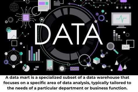 AWS Data Mart に対する画像結果