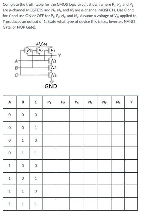 Image result for Design Tri-State Inverter Using Two CMOS with Truth Table