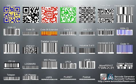 Image result for Barcode Generator with Text