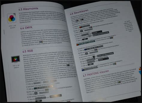 Image result for Indesign Cc