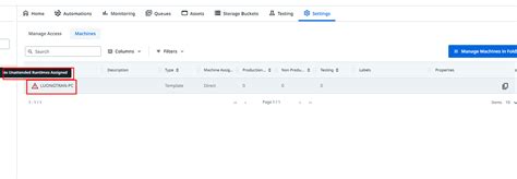 Image result for UiPath Unattended Configuration Diagram