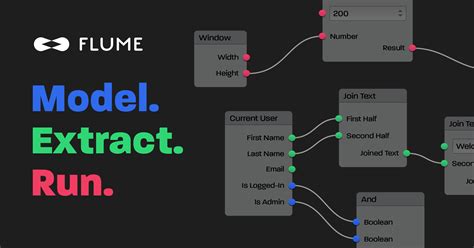 Image result for Node-Based Editor Apps