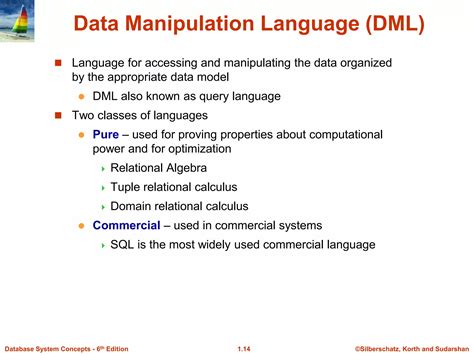 Image result for DBMS Darstellung