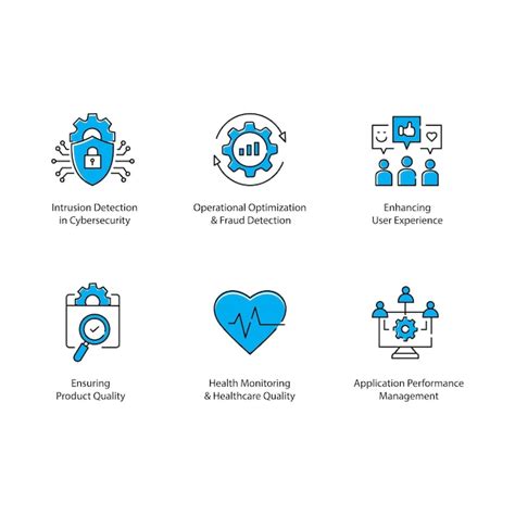 Image result for Anomaly Detection System Icon