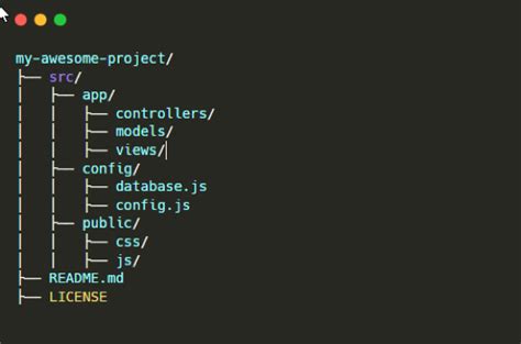 Toradh íomhá ar Git Buffer Structure