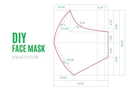 Image result for Fabricpatch.com Face Mask Pattern