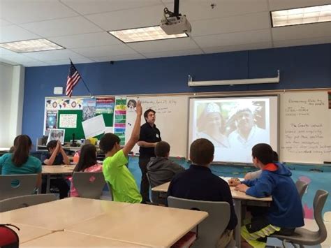 Image result for Class Presentation