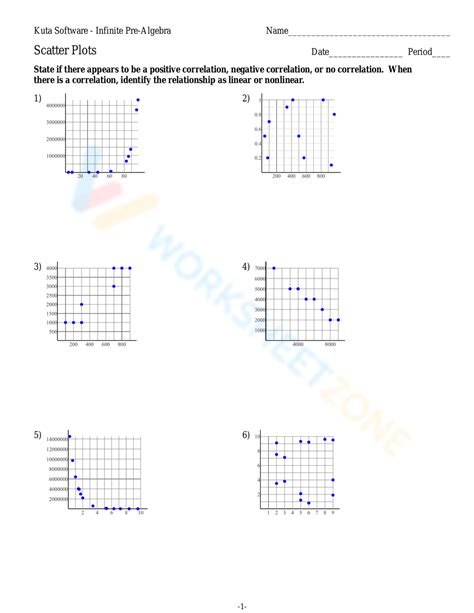 Image result for Scatter Plot Graph Answer Key