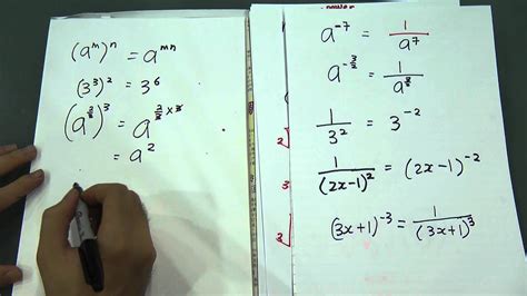 Indices Examples に対する画像結果
