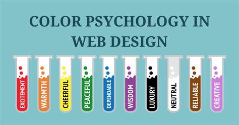 Color Psychology in Web Design - Choose Captivating Colors - GVM ...