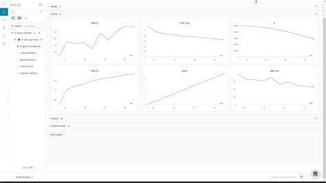 Pytorch Log GIF に対する画像結果