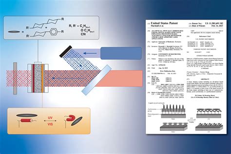 Bildergebnis für Laser Patented