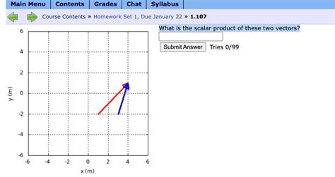 Image result for Scalar Product Between Two Vectors