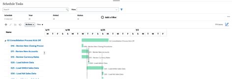 Gantt Chart Uren に対する画像結果