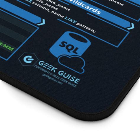 Image result for SQL Cheat Sheet Desk Mat